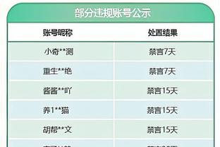 柯蒂斯-琼斯本场数据：1次关键传球，4次对抗3次成功，评分7.1